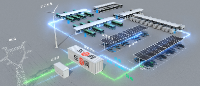 科陆集团-车电网企业宣传片